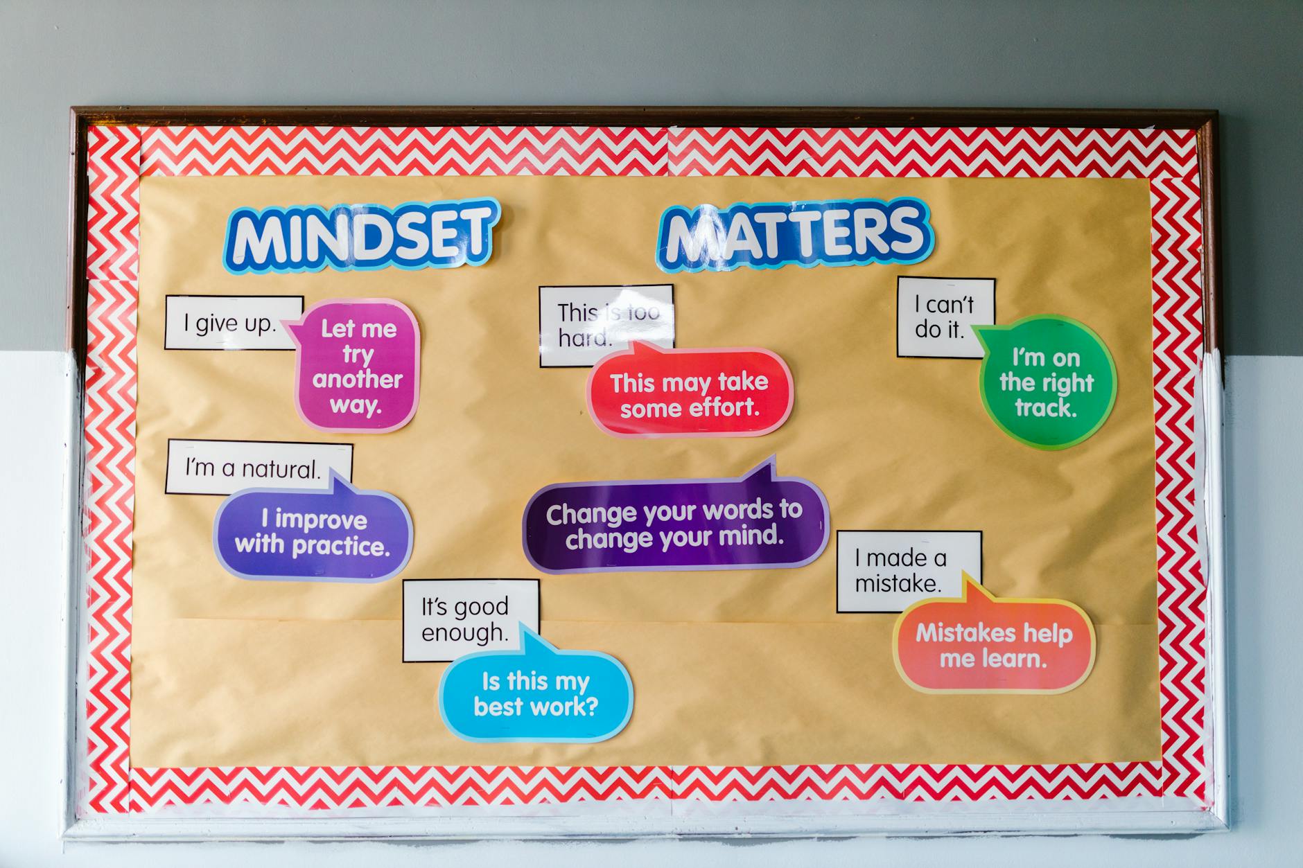 mindset matters board